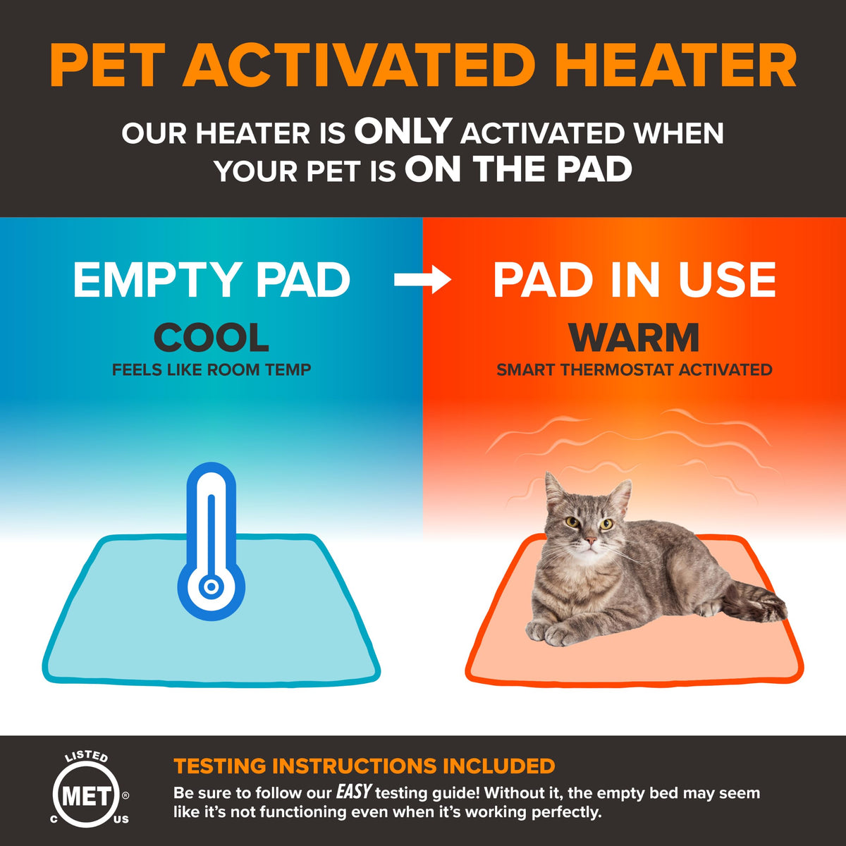 Heated Outdoor Cat House N46786
