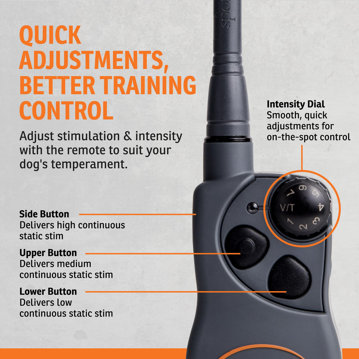Remote Dog Trainer 1/2 Mile Range L3993