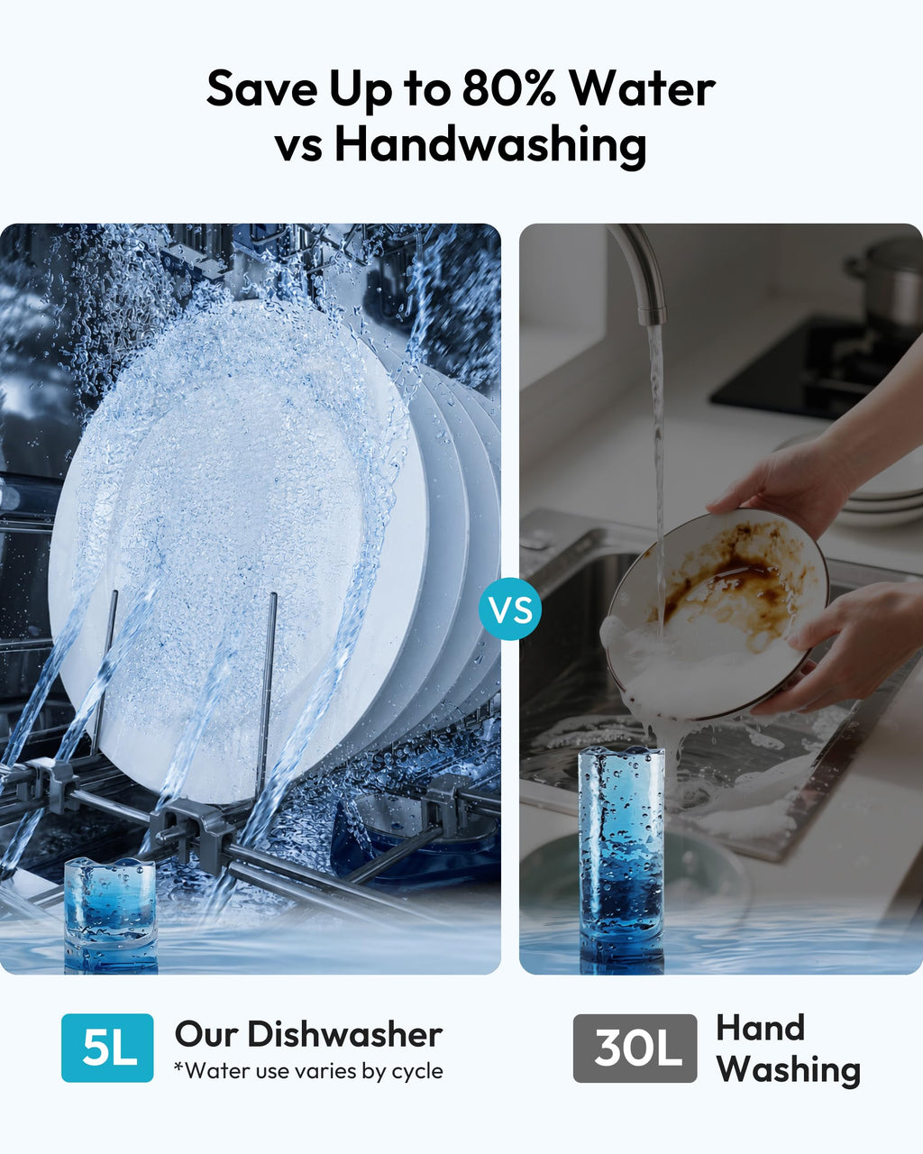 Countertop Dishwasher Portable with 5L Tank C895132