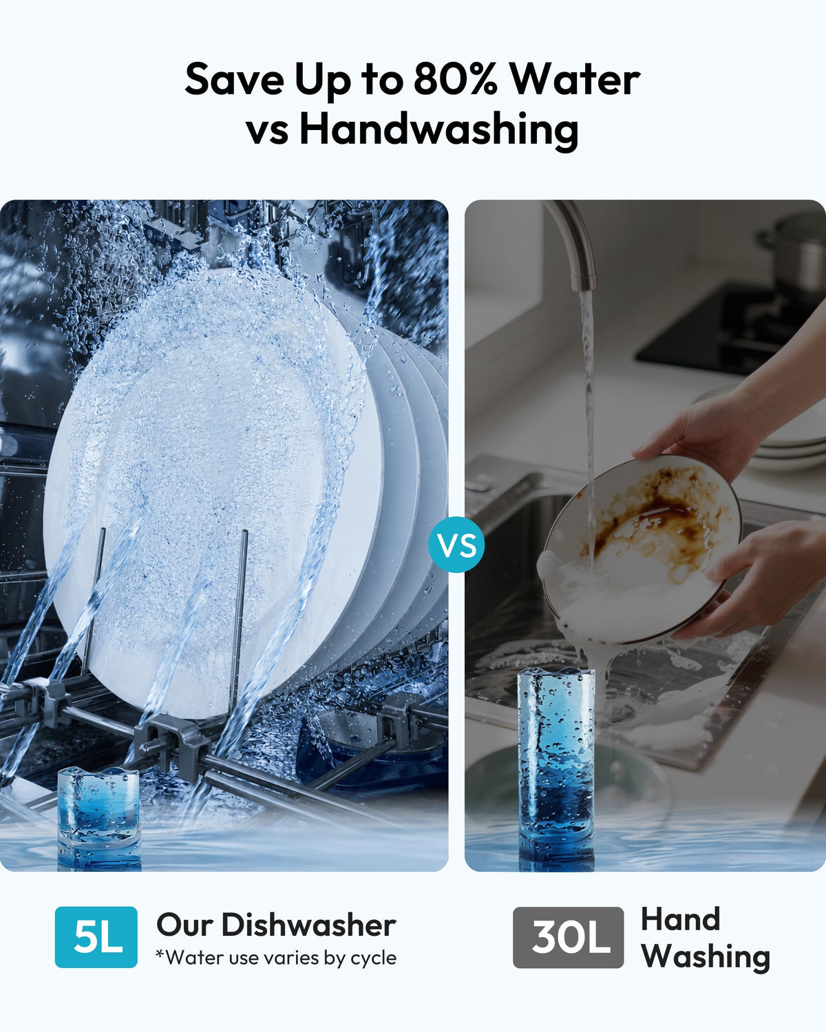 Countertop Dishwasher Portable with 5L Tank C895132