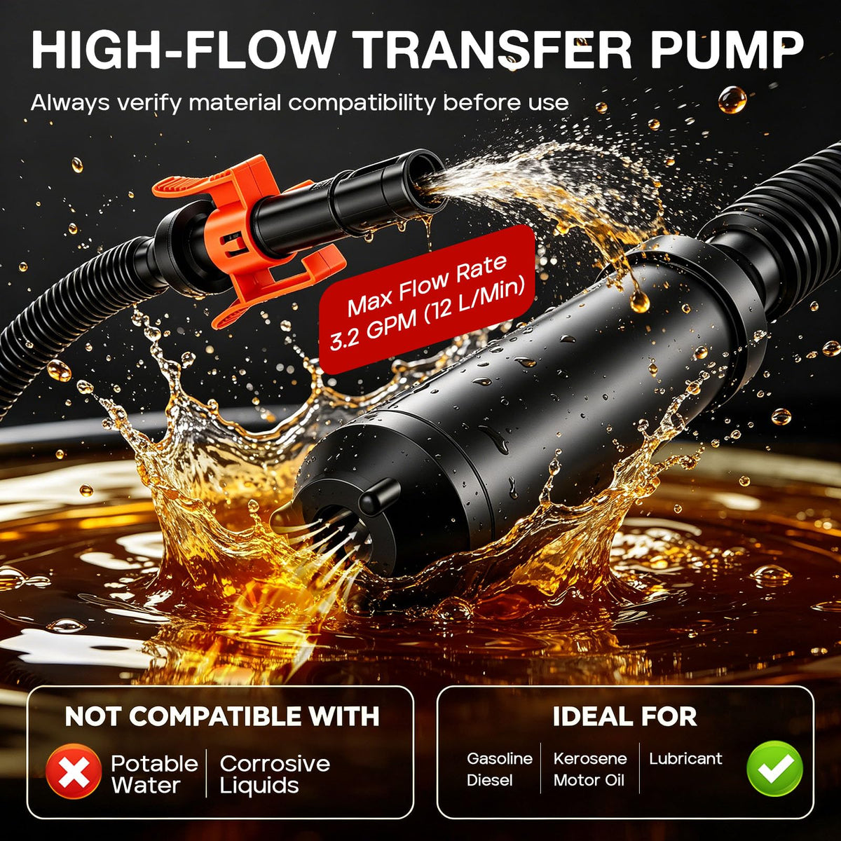 Cordless Fuel Transfer Pump 3.2 GPM with Auto-Stop R324965