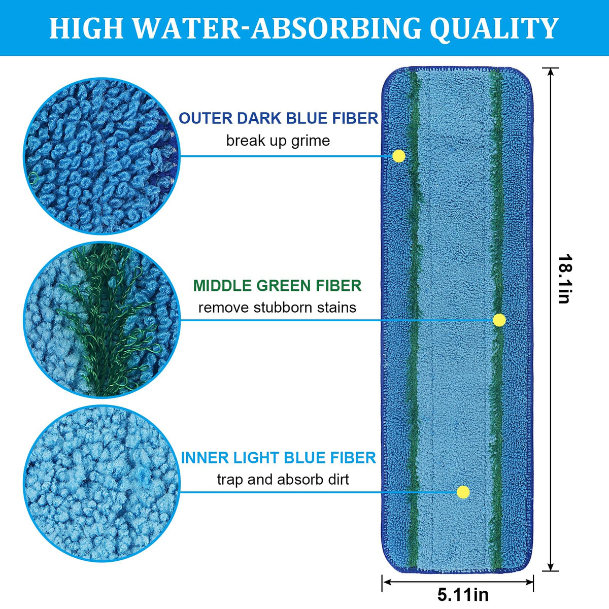 Washable Reusable Mop Pads Z362674