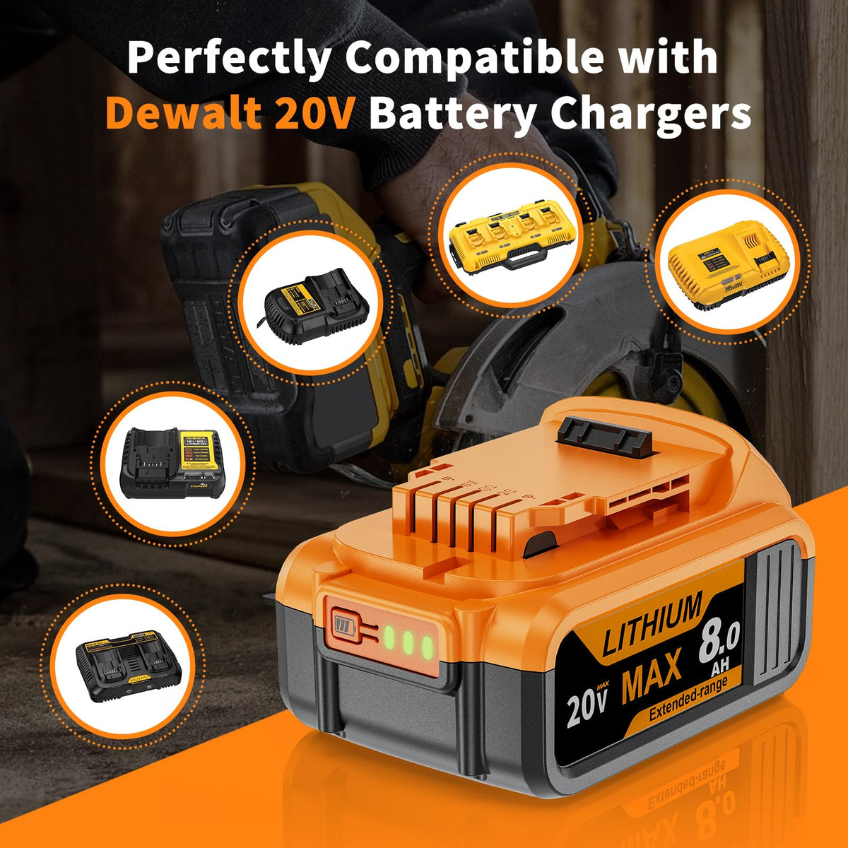 2 Pack 8.0Ah 20V Max Battery and Charger U805554