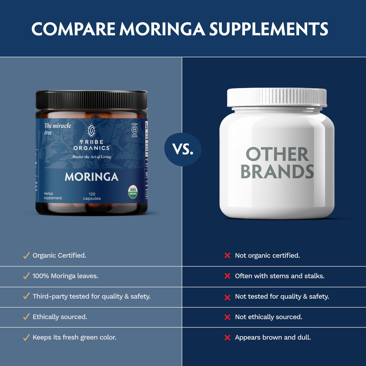 Organic Moringa Oleifera Powder 120 Vegan Capsules D5437